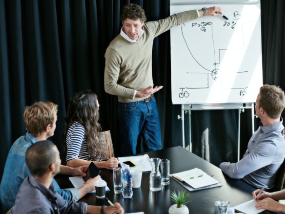 How to Create a Marketing Plan That Actually Works